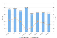 ��èƷ��������ʲô����ʲô�ص�