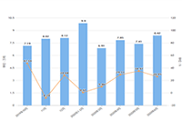 ��è������Ӱ�췵����,ʹ�ù������
