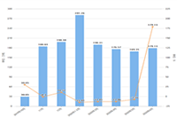 ��������è��������Щ,��è���ʾ�ǩ������,������ʲôҪ��