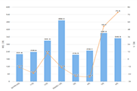 ��è����ע������,���ú�ʲô��˼,���ú�������ô