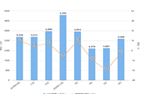 ��è��������Щ,���ú���ô����,����ô����