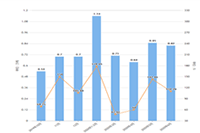 �Ա������è�̳ǵĲ�����ʲô����ô������