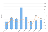 ��è����2021,��èƷ�������׵������ô��ȡ