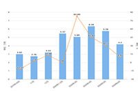 ��è�����й���Υ����ŵ����Ϊһ�����?��è�������Ͽ�����,Ʒ�ʲ��û��⳥��