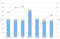 ��è�����й���Υ����ŵ����Ϊһ�����,��è��ŵʱ����δ�ʹ���⸶��