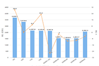 ��è����24Сʱ���ռ�ʱ�ʼ������