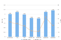 ��è����ͷ���֪2021,��è�ͷ��ظ��������￴,�ظ��ʵ���Ӱ����