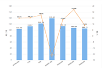 ��è����2021,��èƷ�������׵������ô��,���Ŀ��Ե�