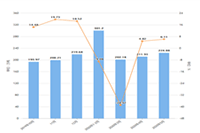 ��è���¹���,��è������Ʒ��������ʲô,������֪����