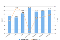 ��è��Ŀ�۵������￴,��è�۵������ʲô