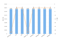 ��è�·��к����ô��,ʹ�ù�����ʲô