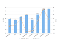 ��è����:��è����һ��Ǯ���ô��,���ɸѡһ��Ǯ����Ʒ