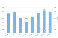 ��è���˽ڷ���������ʲô,������Ҫע����Щ����