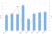 ��è����:һ���ۺ���ʲô��˼?����������Щ����?