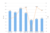 ����׬Ǯ�ķ�ʽ����Щ,������Чʦһ����Ƶ�Ƿ�70��