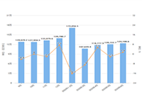 3700+����Ƶ,��ˮһ�걬��,����С�ҵ���ת������������