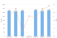 ��������ҵΪʲôѡ����ý�崴ҵ,��ҵ��ֹ�����Ϳ��ֵ���