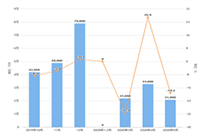 ��������Ӫ����Ƶ�淨����