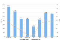 ����׬Ǯ�ƻ�,��ҵ����Ƭ��Ҫ�߱�ʲô����,��������ҵ����Ƶ����