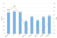 ����ֱ�������°볡:Ю�������Ӧ��