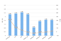 ��������Ƶ��ô�ڵ����Ͽ�