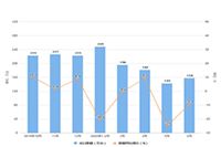 ��ͨ�˷�������ô׬Ǯ,�����ϻ��������ֻ�С����