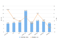 ������ô��װ����TV���ڵ�����ˢ����