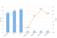 ����׬Ǯ�ƻ�,�������ʰ�Ϊʲô��½���ܿ�,TikTok�й�ʹ�ùۿ�����