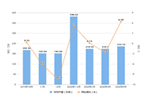 ���켶��ʳ�������,�����ɱ���׬Ǯ��ʳ������