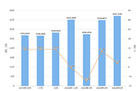 �̹�԰Ϊ���ǵز�Ȧ��ġ�������һ���족