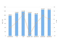 �����İ����������ŵľ���,�����İ��̾�ɾ�����