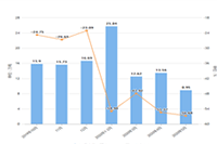 ����׬Ǯģʽ׬Ӷ��,ȫ�������ʱ���㶮���۳�ʶ��