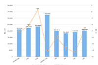 ����׬Ǯ��ô���,�ڶ���׬Ǯ��Ҫ�ǿ�ʲô