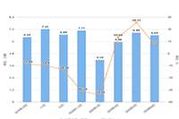 ѧϰ����׬Ǯ�ƻ�������ת����