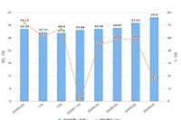 ����ҵ����ʺ��Լ��Ķ�������׬Ǯ��������