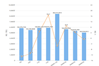 ����������ѵ����Ӫ:������ҵ��֤�����ñ��˵�Ӫҵִ����