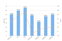 ������������Ӫ��ѵ:������������������������ô��ͨ