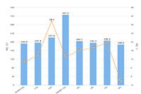 ���ֵ��̹���ƹ�Ч������Щ���ؾ�����������Щ�ƹ�Ŀ��