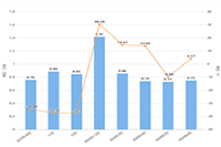 �����ƹ���ô��,����ֱ���ƹ㷽������