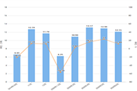 ���ֵ��̷�ʲô��Ʒ�Ƿۿ�,���ֿ����Ƿۼ���