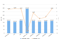 ����С���˻�����������,���ι�˭