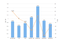 ������ôֱ��������������