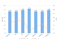 ������ο��ٿ�ֱͨ��Ȩ��