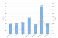 ������ô��ֱ��,����ֱ�����Խ���