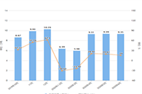 ����С�꿪ͨ����,��θ�Ч����ֱ������