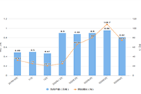 ���ֿ�ֱ��Ȩ����ô��ͨ����ǿ��������