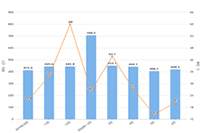 ������������Ǯ,7�ֱ���ģʽ�㶼֪����