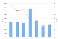 �����ƹ�Ϳ��ֵ����ƹ���ʲô����