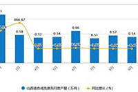 ����Ǯ���Ա��ƹ���淨