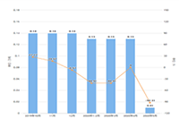 ĳ��Ʒ����